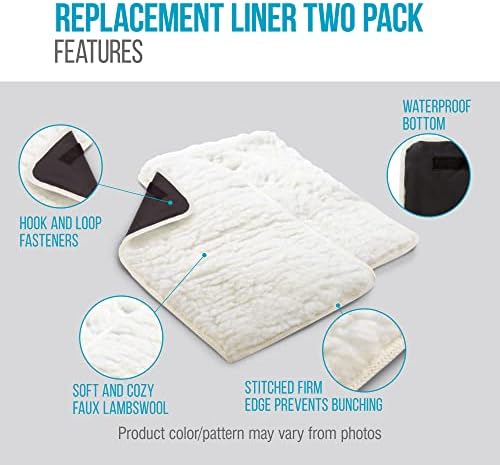 Sherpa Replacement Liners for Travel Pet Carriers - Image 6