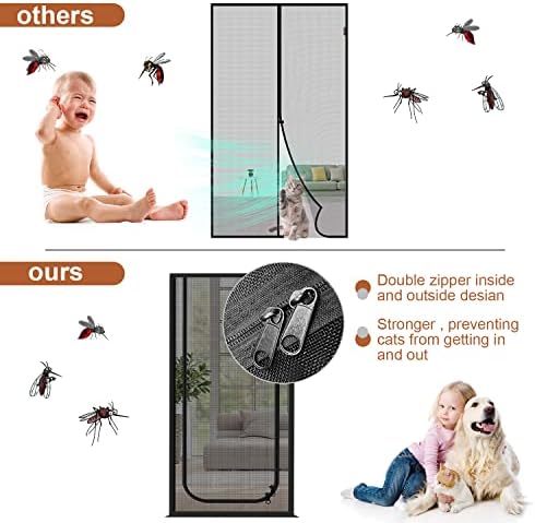Dixutzi Reinforced Cat Screen Door Fits Door Size 38''x 82'', Heavy Duty Pets - Image 4