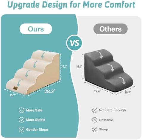COZY KISS Dog Stairs for Small Dogs, 4 Step Pet Stairs for Beds & Couches - Image 3