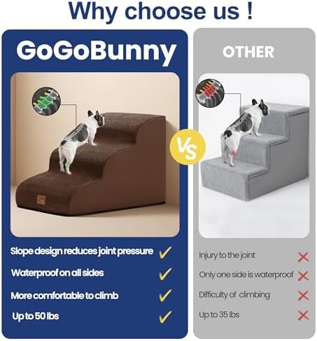 GoGoBunny Ramp Dog Stairs for High Beds 22.6" H, 5-Step Dog Slope Stairs - Image 4