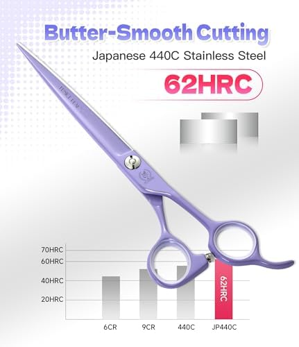 7" Professional Dog Grooming Scissors Set, Japanese 440C Stainless Steel - Image 4