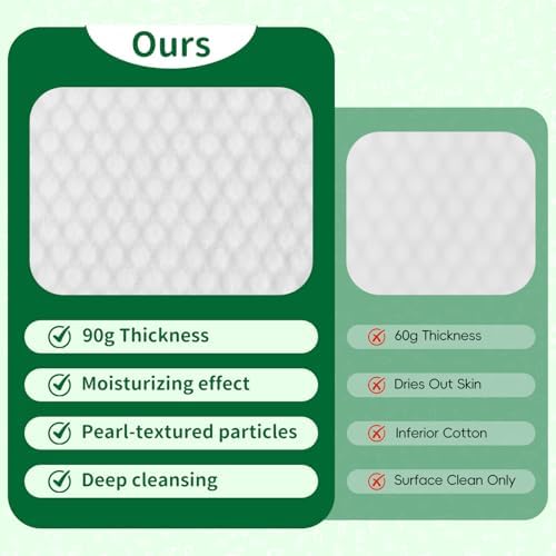 GLADFRESIT Pet Grooming Glove Wipes - Image 7