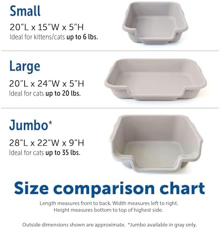 KittyGoHere Senior Cat Litter Box, Large Litter Pan, Storybook Lavender - Image 6