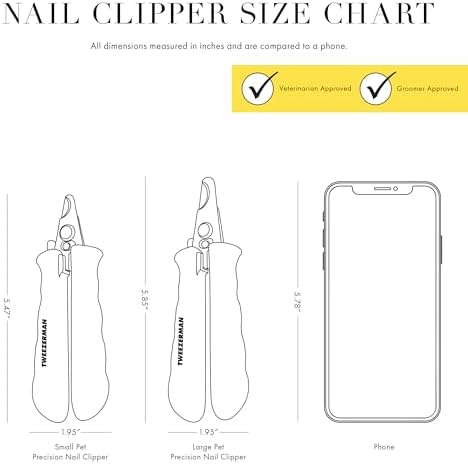 Tweezerman Large Nail Clippers for Pets - Image 6