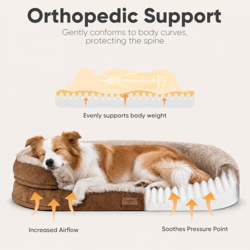 FUKUMARU Large Thickened Dog Couch Bed, Orthopedic, Waterproof & Washable - Image 4