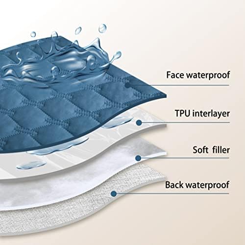 gogobunny Waterproof Blanket for Dogs，Couch Covers for Sectional Sofa - Image 2