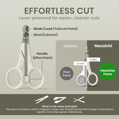 Necoichi Purrcision Stainless Steel Cat Nail Clipper, Made in Japan - Image 3