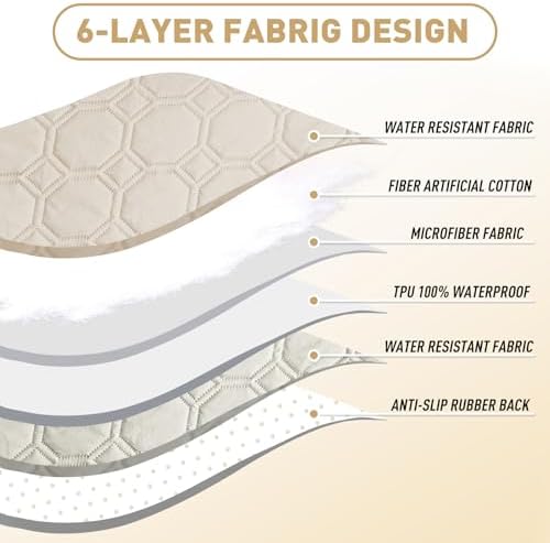 ZNSAYOTX Ultimate Cozy Blankets 100% Waterproof Chaise Mat Blanket - Image 3