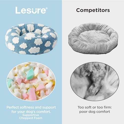LE SURE Shown on TV Jacquard Donut Dog Beds Large Sized Dog - Image 5