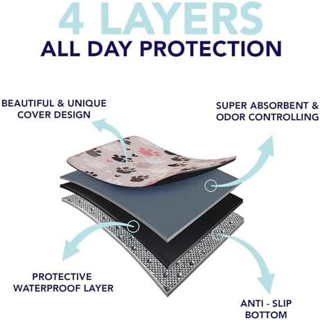 PUPIBOO Washable Pee Pads for Dogs and Cats - Image 5