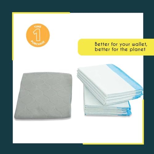 Premium XXL Non-Slip, Leakproof Dog Playpen Mat - Image 6
