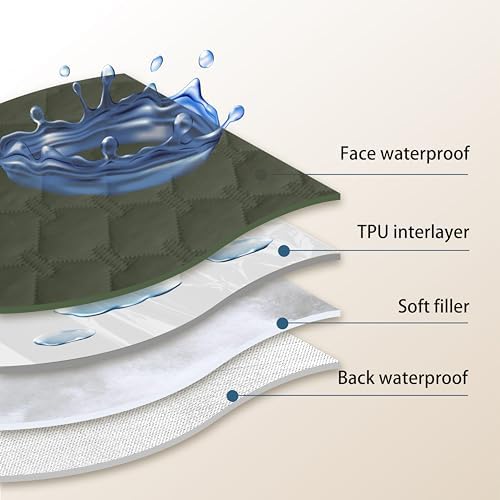 gogobunny Waterproof Pet Blanket - Image 6