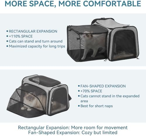Petsfit 19"X12" X12" Expandable Pet Carrier, Square Expansion Reduces Pet - Image 2