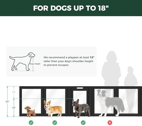 FXW AuraSpace Acrylic Dog Playpen - Image 7