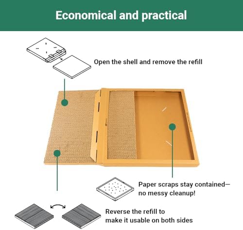 Cat Scratching Pad Board, Refillable and Combinable Corrugated Cat Scratchers - Image 4