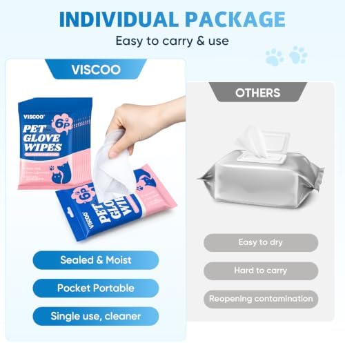 VISCOO 60Pcs Pet Glove Wipes for Dogs & Cats, Pet Cleaning Gloves, Dog Wipes - Image 2