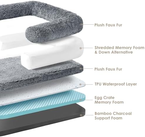EHEYCIGA Orthopedic Foldable Human Dog Bed - Image 4