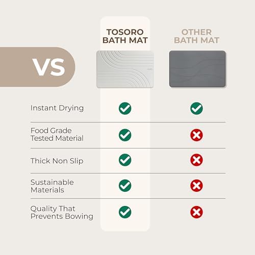 TOSORO - Stone Bath Mat Diatomaceous Earth Shower Mat Non-Slip Super Absorbent - Image 4