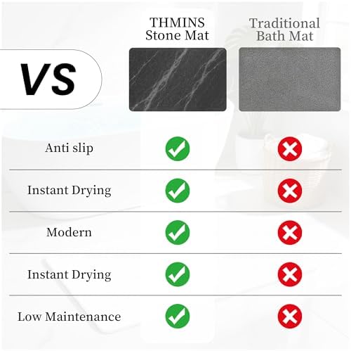 THMINS Black Marble Stone Bath Mat - Image 6