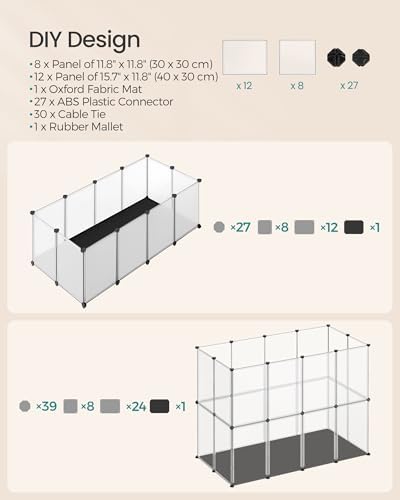 SONGMICS Guinea Pig Playpen, 20 Panels Small Animal Playpen - Image 5