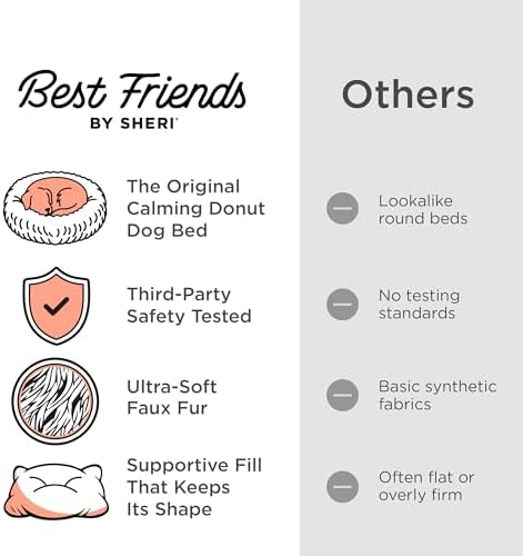 Best Friends by Sheri The Original Calming Donut Dog Bed – Washable Plush Pet - Image 6