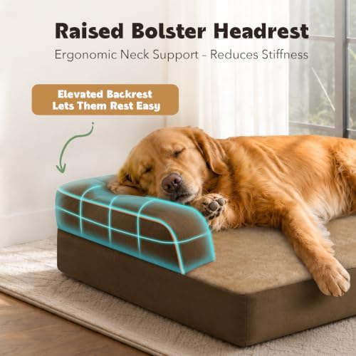 MEKIY Orthopedic Washable Dog Bed - Image 2