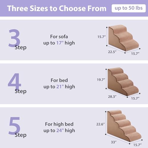 LEXTRO Dog Stairs for High Beds, 5-Steps Pet Steps for Bed, Pet Stairs - Image 5