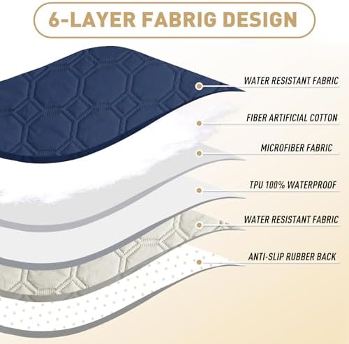 ZNSAYOTX Ultimate Cozy Blankets 100% Waterproof Sofa Mat Blanket - Image 3