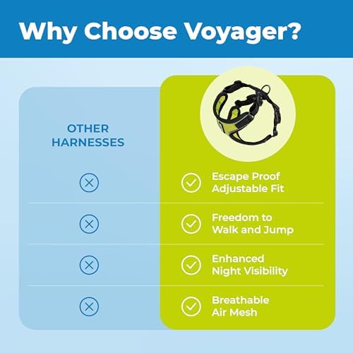 Voyager Escape-Proof Step-in Cat Harness & Leash - Image 6
