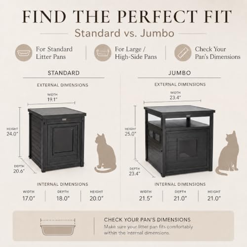 New Age Pet® ECOFLEX® Litter Loo® Enclosure - Image 4