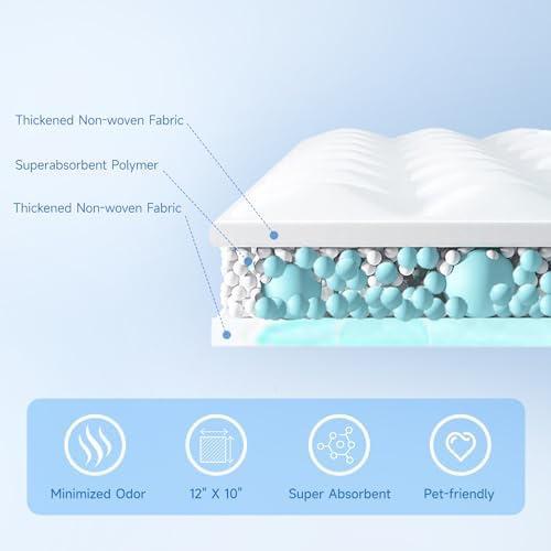 L&W BROS. Pet Absorbent Sheets – Innovative Solution - Image 4