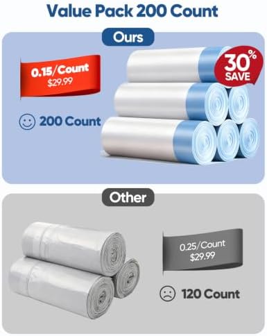 200 Count 26"x11.8" Cat Litter Box Bags Liners - Image 3