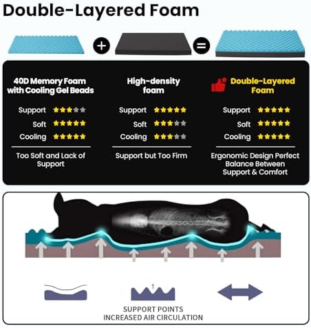 Orthopedic Memory Foam Dog Bed, Cooling Dog Beds - Image 3