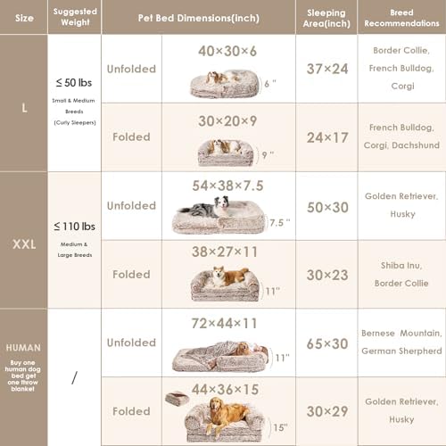 EHEYCIGA Orthopedic Foldable Human Dog Bed - Image 2