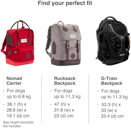 Kurgo G-Train Pet Carrier Backpack - Image 4