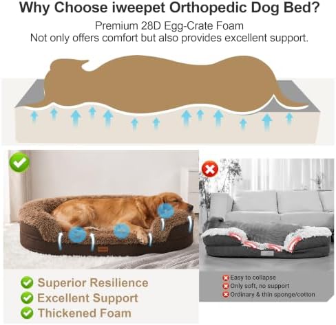 3.7 inch Thickened Orthopedic Dog Beds - Image 3