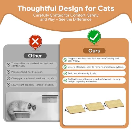 3Pcs 16.5"×10" Large Cat Wall Shelves - Image 6