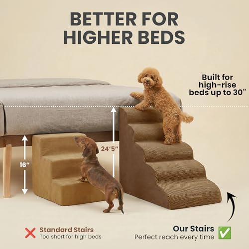 Miorun Dog Stairs for High Beds, 24.5" Foam Pet Ramp Step for Small Dogs - Image 2