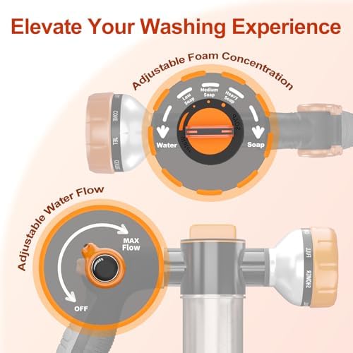 Premium Dog Washing Hose Attachment, 8-Pattern Dog Bath Sprayer, Easy-Control - Image 4