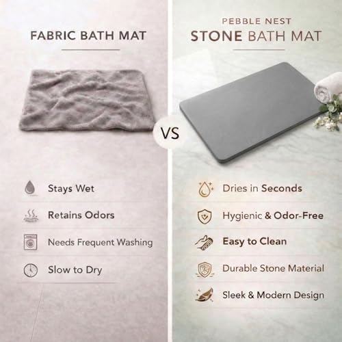 Stone Bath Mat – Diatomaceous Earth Quick Drying Non-Slip Bathroom Mat – - Image 5