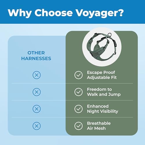 Voyager Escape-Proof Step-in Cat Harness & Leash - Image 6