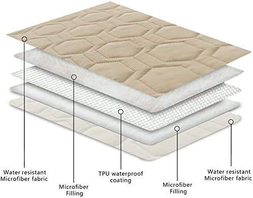 Waterproof Blanket Couch Cover for Dogs Non-Slip Pet Sofa Protector - Image 4