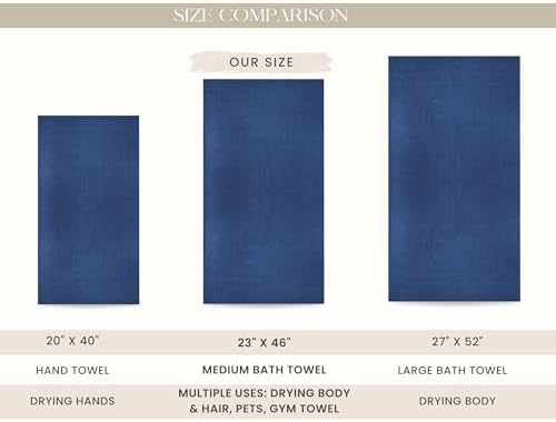 Looperry 6 Pack Small Bath Towel Set - Image 4