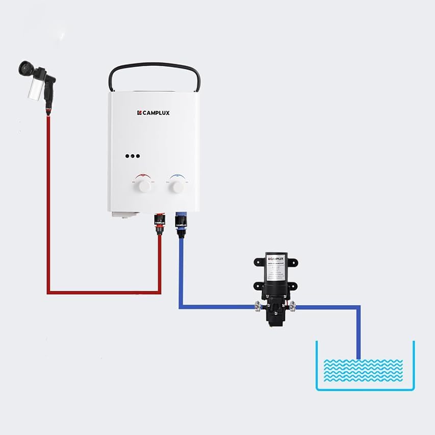 CAMPLUX Pet Washing Hose Attachment - Image 4