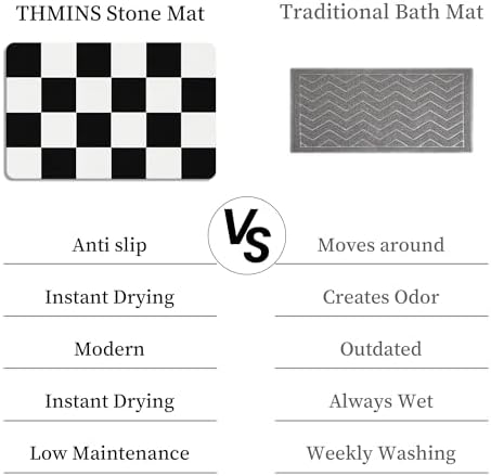 THMINS Black and White Checkered Stone Bath Mat - Image 6