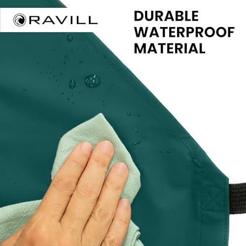 Ravill Waterproof Aprons For Men and Women - Image 6