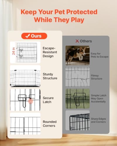 VEVOR Dog Playpen, 24 Inch 8-Panel Metal Puppy Pen - Image 3
