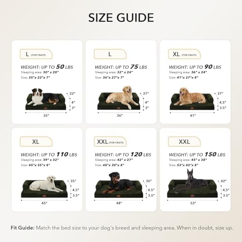 Waterproof Orthopedic Dog Bed for Large Dogs, Olive Green - Image 5