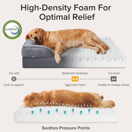 INVENHO Orthopedic Large Dog Bed, Washable Waterproof, Egg-Crate Foam Dog Couch - Image 2
