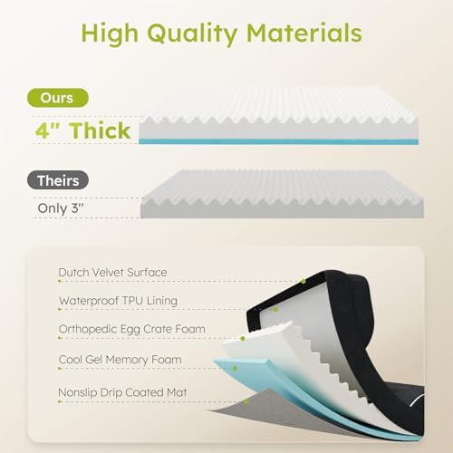 CWAWZ XXL Dog Bed for Extra Large Dogs, Giant Orthopedic Dog Bed - Image 3